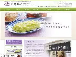 Sites similar to mochiya.com
