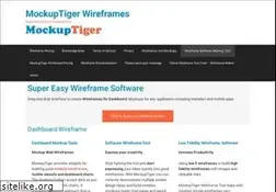 Sites similar to mockuptiger.com