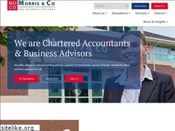 Sites similar to moco.co.uk