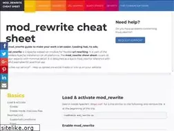 Sites similar to mod-rewrite-cheatsheet.com