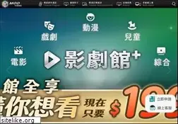 Sites similar to mod.cht.com.tw