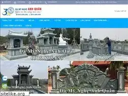 Sites similar to modacaocap.com