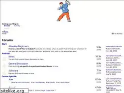 Sites similar to modaco.com