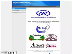 Sites similar to modad.com