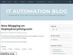 Sites similar to modalyitblog.wordpress.com
