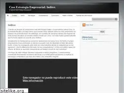 Sites similar to modarapida.wordpress.com