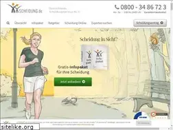 Sites similar to modelagency.fr