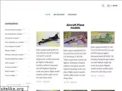 Sites similar to modelalice.com