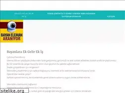 Sites similar to modelalimi.wordpress.com