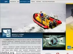 Sites similar to modelart.com.pl
