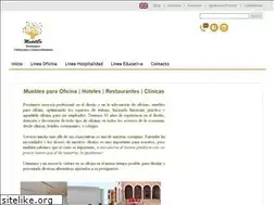 Sites similar to modelco.co
