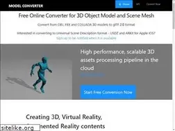 Sites similar to modelconverter.com