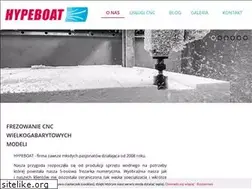 Sites similar to modele-cnc.pl