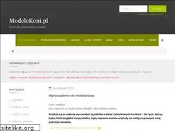 Sites similar to modelekoni.pl