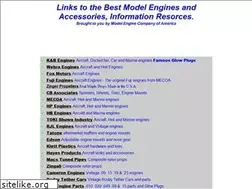 Sites similar to modelengine.com