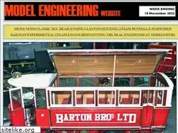 Sites similar to modelengineeringwebsite.com