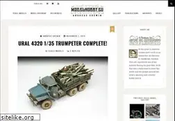 Sites similar to modelhobby.eu