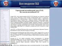 Sites similar to modeli-gaz.ru