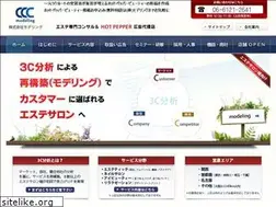 Sites similar to modeling-3c.com