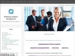 Sites similar to modeling.at.ua