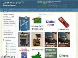 Sites similar to modelisme58.free.fr