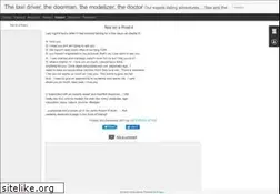 Sites similar to modelizer.blogspot.com