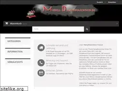Sites similar to modell-dampfmaschinen.de