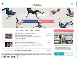 Sites similar to modell.no