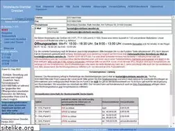 Sites similar to modellauto-wendler.de