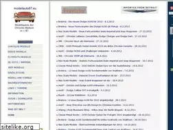 Sites similar to modellauto87.eu