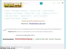 Sites similar to modellbahn-service-oschatz.de