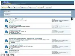 Sites similar to modellboard.net