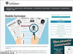 Sites similar to modellocurriculum.com
