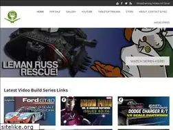 Sites similar to modelmakingguru.com