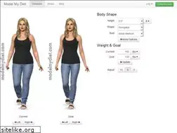 Sites similar to modelmydiet.com