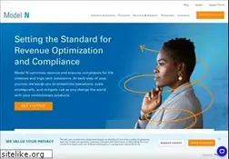 Sites similar to modeln.com