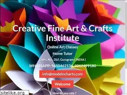 Sites similar to modelncharts.com