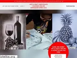 Sites similar to modelncharts.in