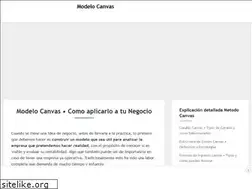 Sites similar to modelocanvas.info