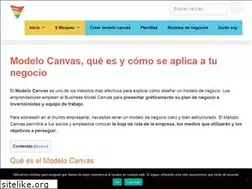 Sites similar to modelocanvas.net