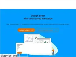 Sites similar to modelon.com