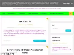 Sites similar to modelpintu2.blogspot.com