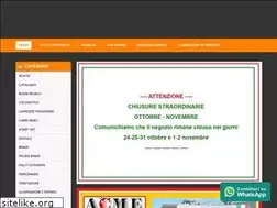 Sites similar to modelplanet.it