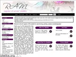 Sites similar to modelreg.co.uk