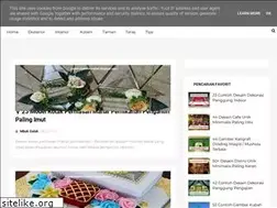 Sites similar to modelrumahminimalis2.blogspot.com
