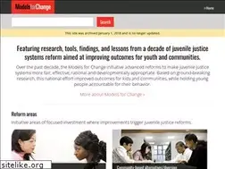Sites similar to modelsforchange.net