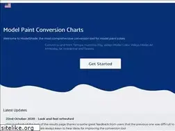 Sites similar to modelshade.com