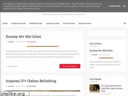 Sites similar to modelsouvenirr.blogspot.com