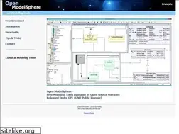 Sites similar to modelsphere.com