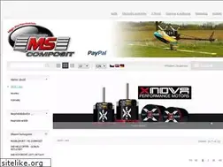 Sites similar to modelsport.info